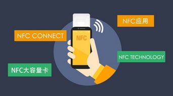 奇趣实验室 手机NFC是鸡肋还是熊掌